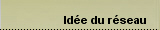 On n'a pas tous les jours 30 ans ! Soyons un peu fous...